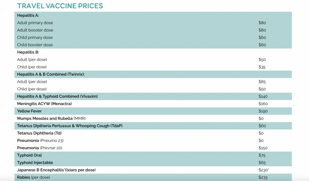 price list for 